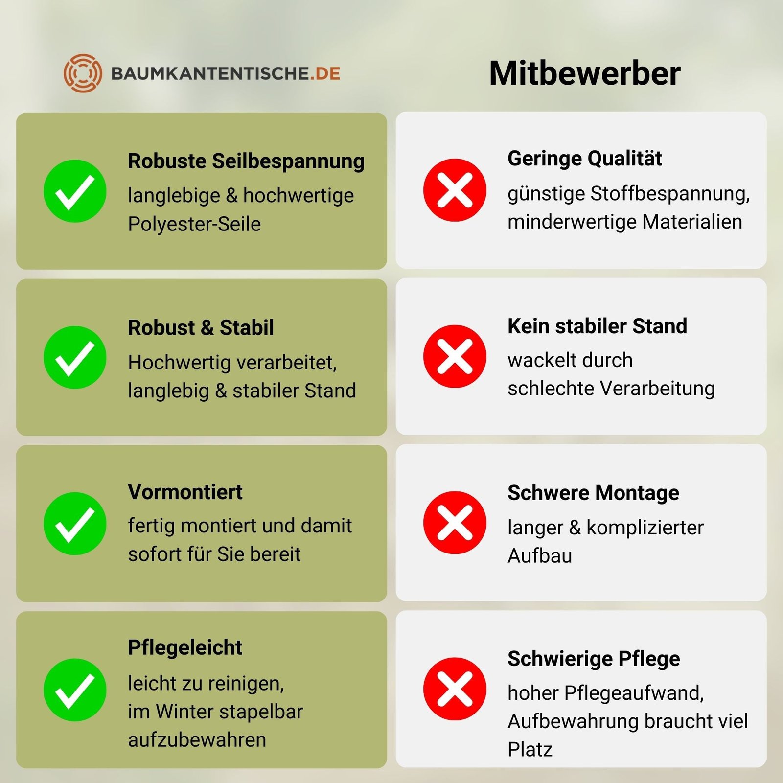 Lakazi Seilstuhl ISRA Produktansicht 10